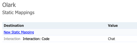 Interaction: Code and Value: Chat