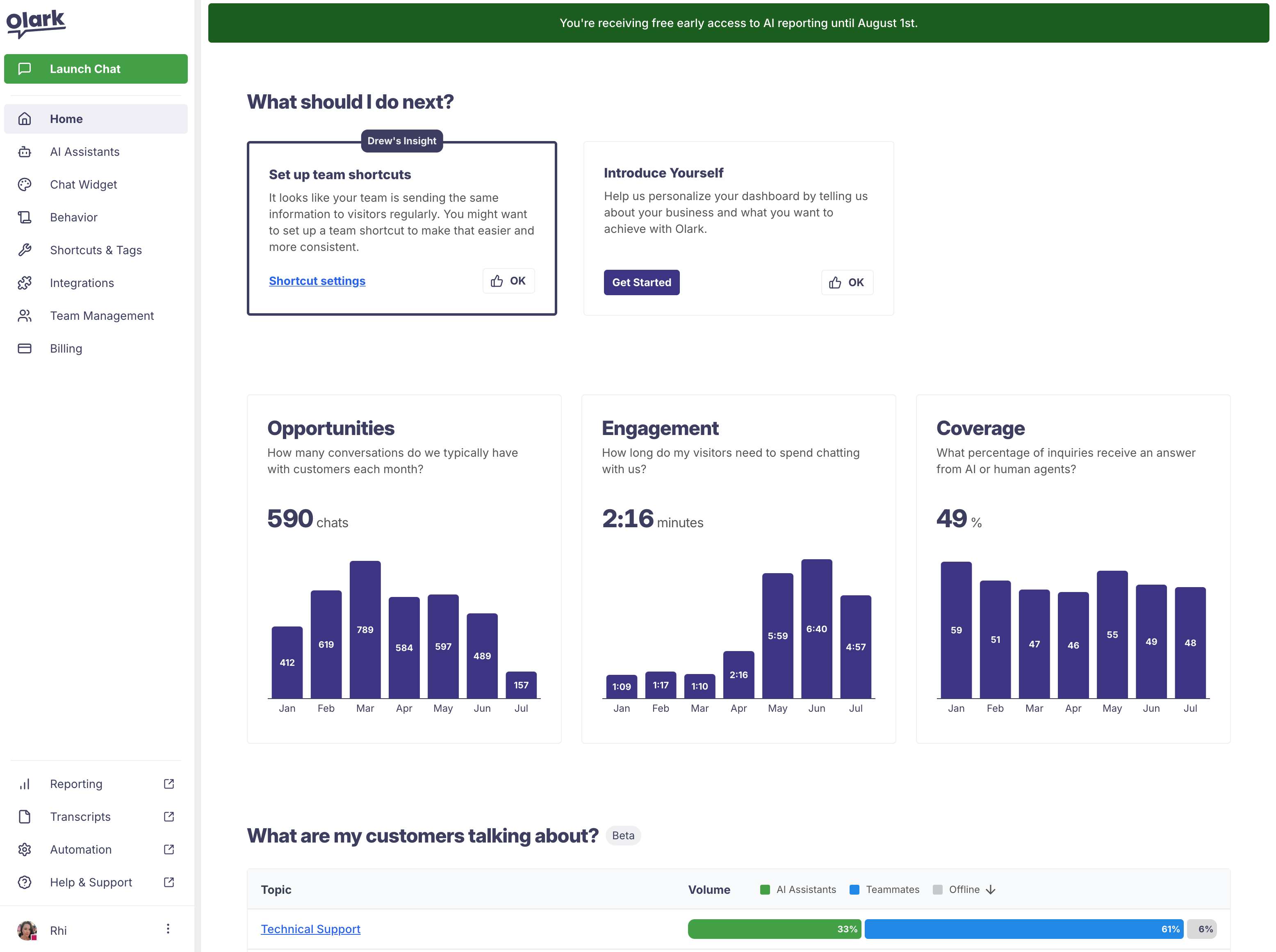 Screenshot of the new Admin section. Navigation linked are down the left side and various charts are in the right column.