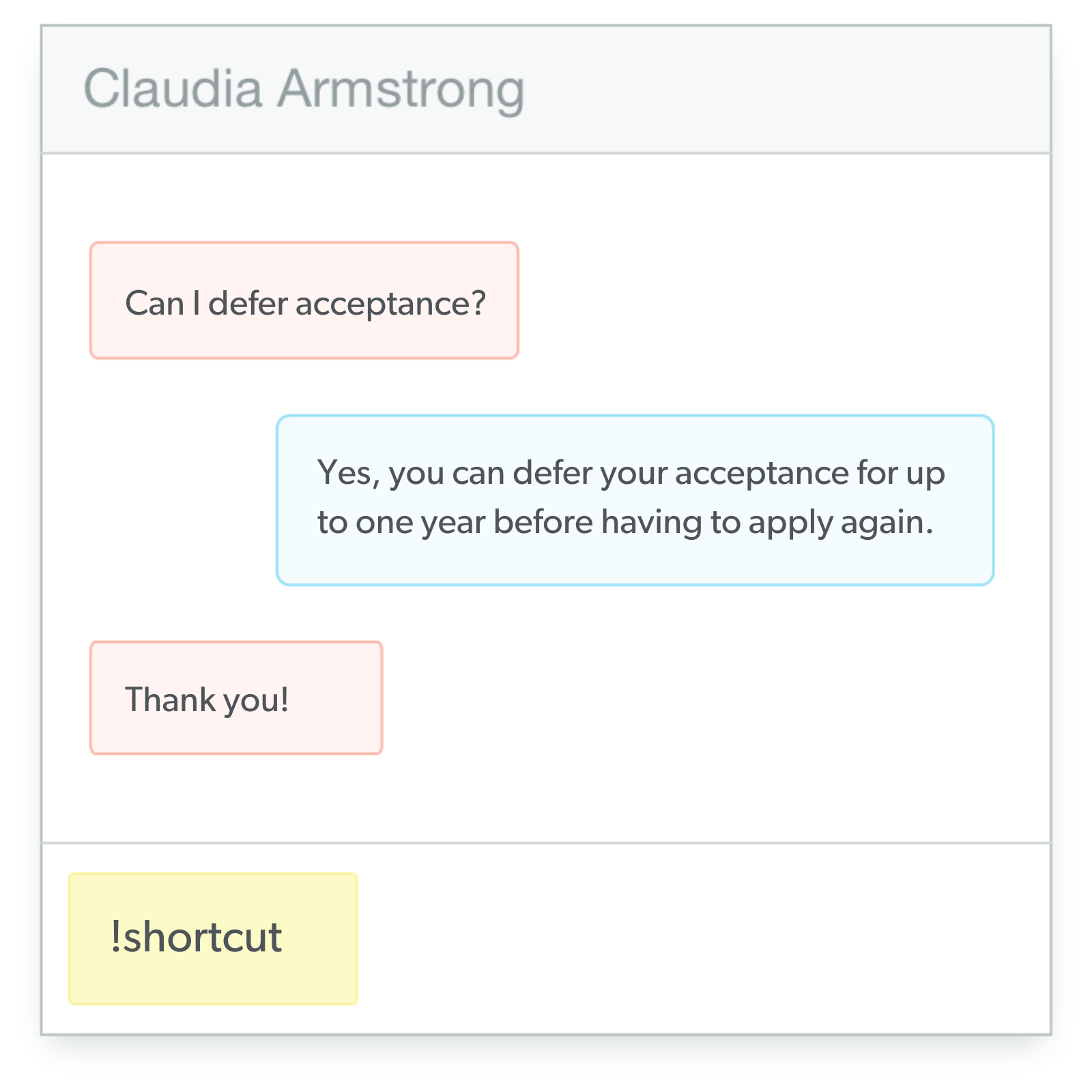 illustration of how the integration works, step one