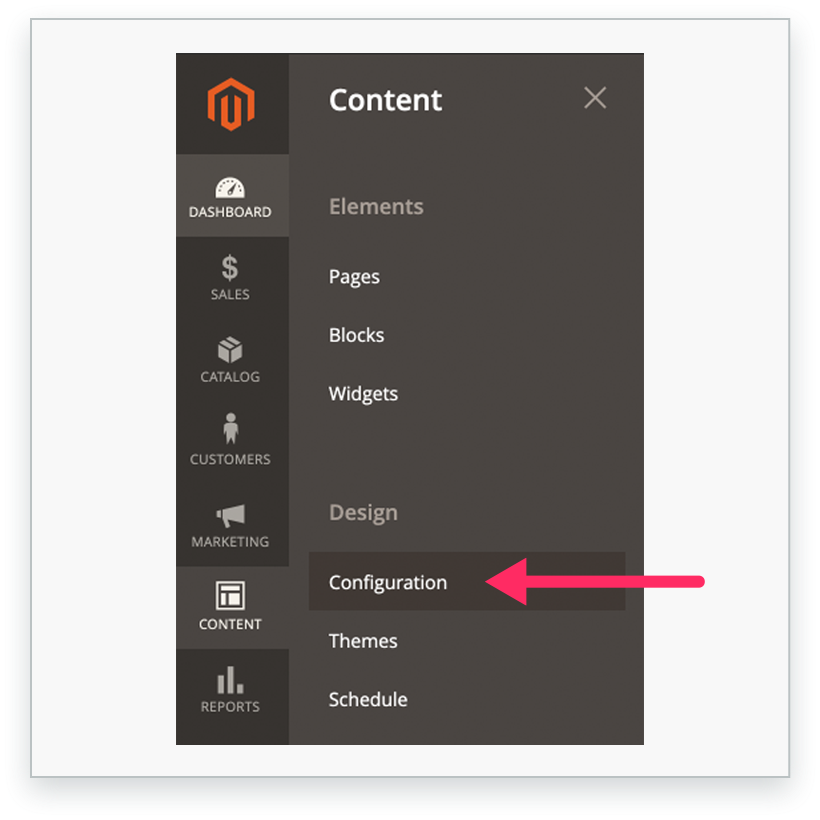 illustration of how the integration works, step one