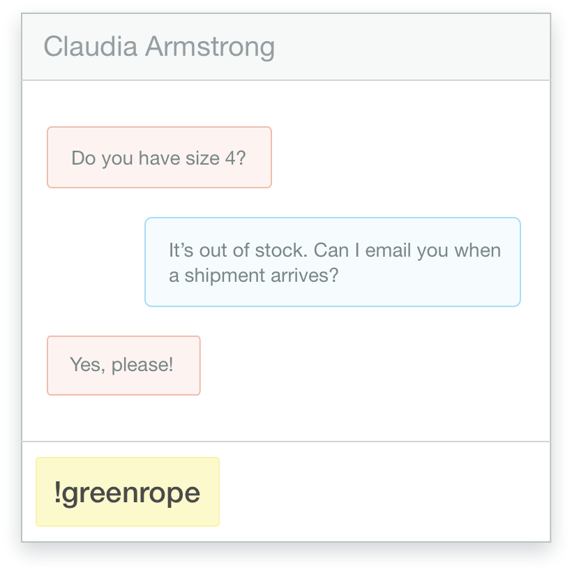 illustration of how the integration works, step one