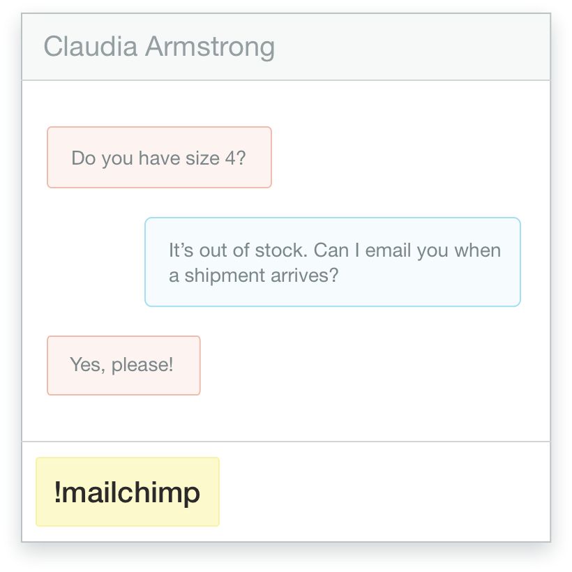 illustration of how the integration works, step one