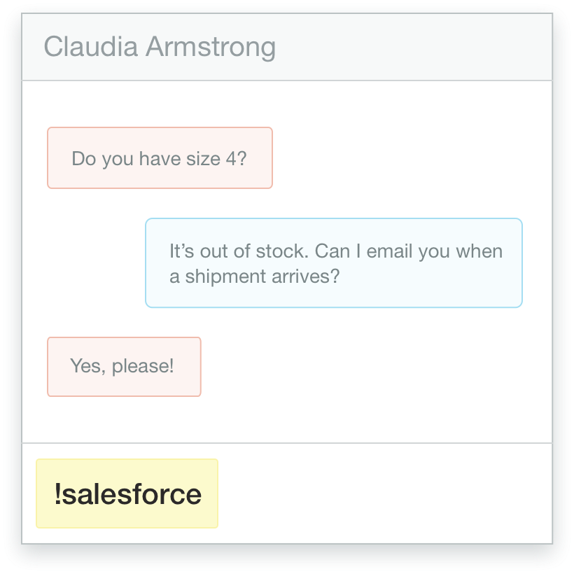 illustration of how the integration works, step one