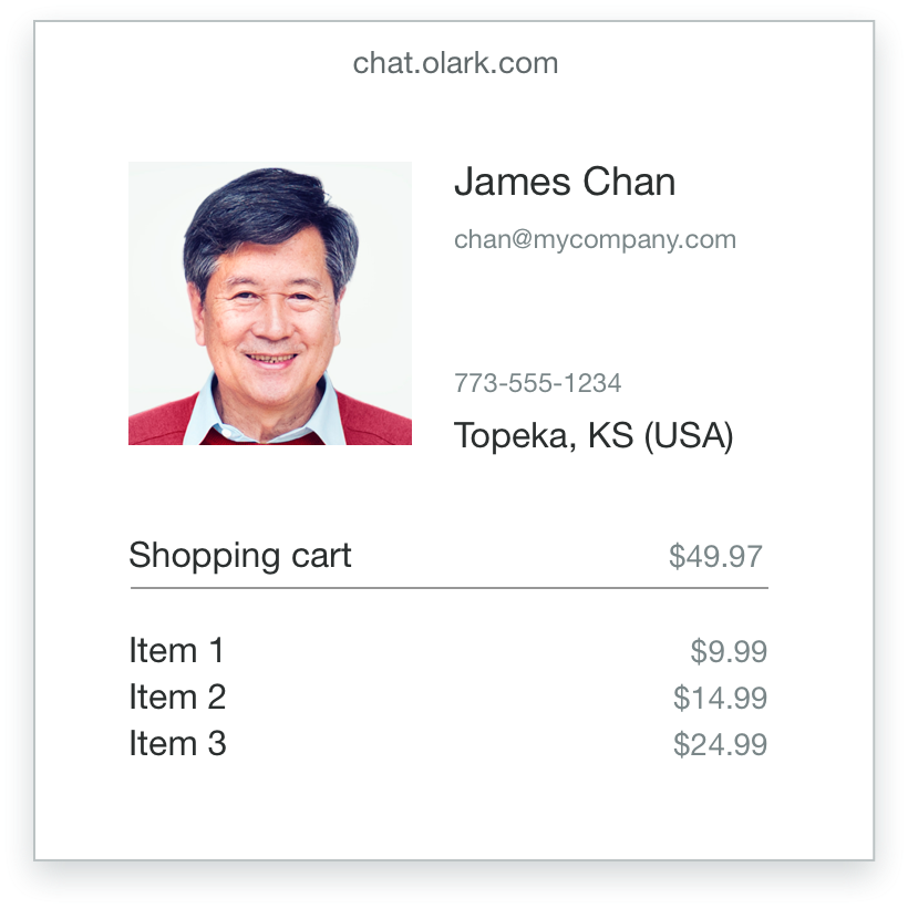 illustration of how the integration works, step two
