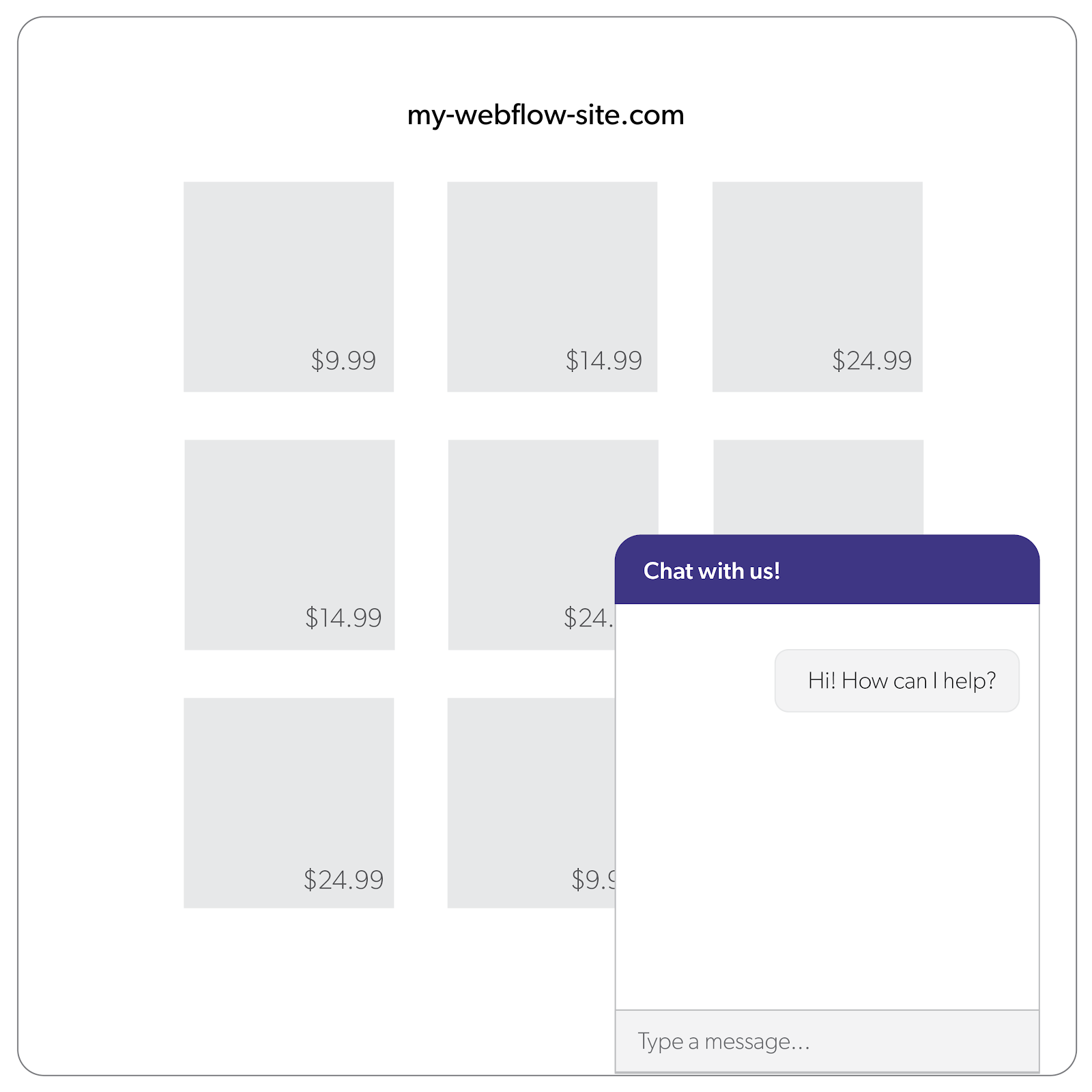 illustration of how the integration works, step two